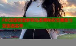 FBI深度调查萝莉岛案揭秘权贵黑幕与受害者名单