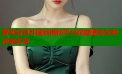 萝莉岛事件国际揭秘平台权威曝光全球涉案名单